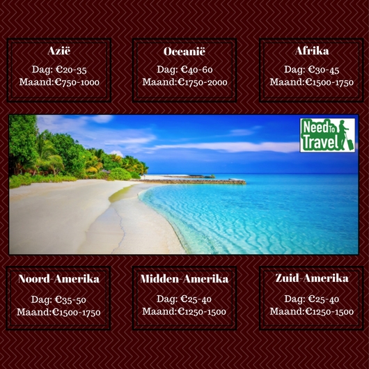 schema kosten wereldreis